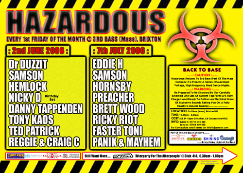 HAZARDOUS