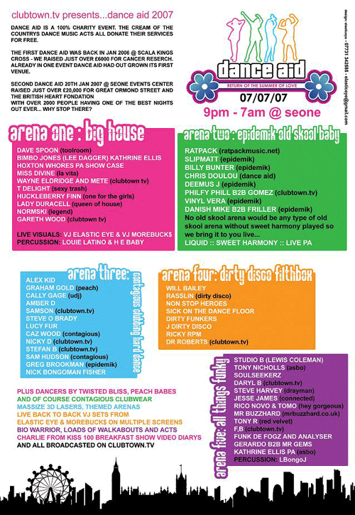 DANCE AID 777